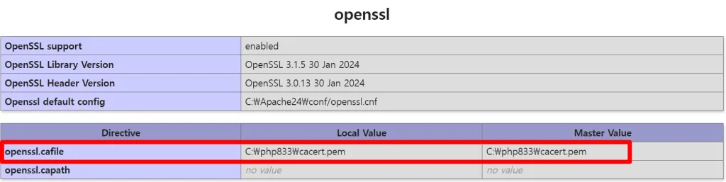 phpinfo파일의 openssl.cafile에 cacert.pem 경로가 입력된 사진