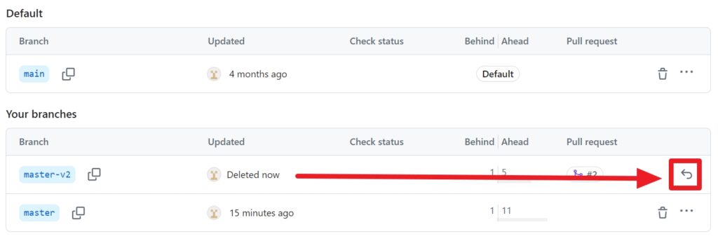 github 브랜치 관리페이지에서 삭제한 브랜치를 되돌리는 방법