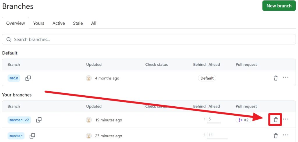 github 브랜치 관리페이지에서 브랜치 삭제하는 방법